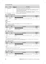 Preview for 756 page of YASKAWA CIPR-CR70A Series Technical Manual