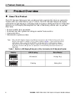 Preview for 8 page of YASKAWA Drive-V1000 Installation Manual