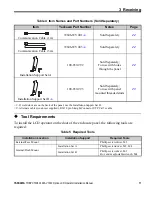 Preview for 11 page of YASKAWA Drive-V1000 Installation Manual