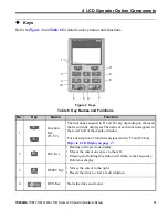 Preview for 13 page of YASKAWA Drive-V1000 Installation Manual