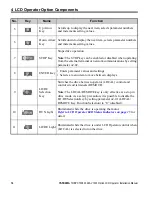 Preview for 14 page of YASKAWA Drive-V1000 Installation Manual