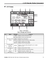 Preview for 17 page of YASKAWA Drive-V1000 Installation Manual