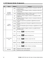 Preview for 18 page of YASKAWA Drive-V1000 Installation Manual