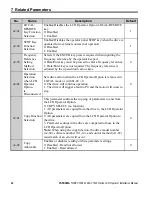 Preview for 34 page of YASKAWA Drive-V1000 Installation Manual