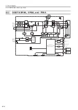 Preview for 73 page of YASKAWA E-7S SERVOPACK SGD7S Product Manual