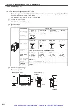 Preview for 122 page of YASKAWA E-II Series User Manual