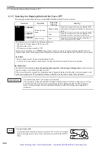 Preview for 208 page of YASKAWA E-II Series User Manual