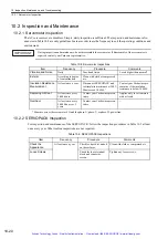 Preview for 302 page of YASKAWA E-II Series User Manual