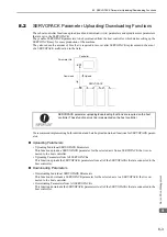 Preview for 153 page of YASKAWA E-V-SD Series User Manual