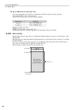 Preview for 156 page of YASKAWA E-V-SD Series User Manual