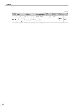 Preview for 173 page of YASKAWA E-V-SD Series User Manual