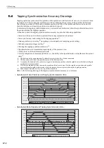 Preview for 179 page of YASKAWA E-V-SD Series User Manual