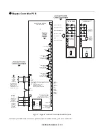 Preview for 50 page of YASKAWA E7LBA002 Technical Manual