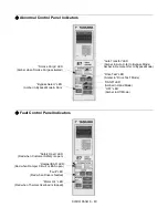 Preview for 66 page of YASKAWA E7LBA002 Technical Manual