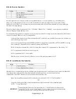 Preview for 108 page of YASKAWA E7LBA002 Technical Manual