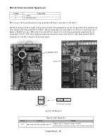 Preview for 148 page of YASKAWA E7LBA002 Technical Manual