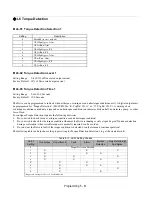 Preview for 159 page of YASKAWA E7LBA002 Technical Manual