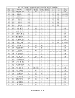 Preview for 273 page of YASKAWA E7LBA002 Technical Manual