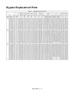 Preview for 290 page of YASKAWA E7LBA002 Technical Manual