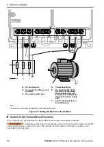 Preview for 52 page of YASKAWA GA50U Series Installation & Primary Operation