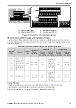 Preview for 57 page of YASKAWA GA50U Series Installation & Primary Operation