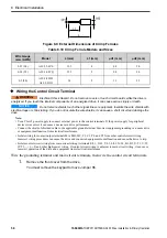 Preview for 58 page of YASKAWA GA50U Series Installation & Primary Operation