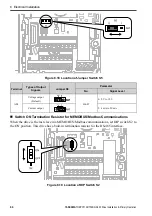 Preview for 66 page of YASKAWA GA50U Series Installation & Primary Operation