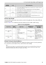 Preview for 81 page of YASKAWA GA50U Series Installation & Primary Operation