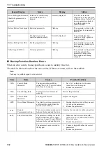 Preview for 132 page of YASKAWA GA50U Series Installation & Primary Operation