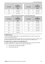 Preview for 151 page of YASKAWA GA50U Series Installation & Primary Operation