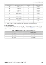 Preview for 161 page of YASKAWA GA50U Series Installation & Primary Operation