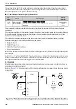 Preview for 180 page of YASKAWA GA50U Series Installation & Primary Operation