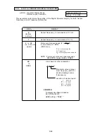 Preview for 108 page of YASKAWA GPD315/V7-4X Technical Manual