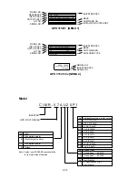 Preview for 148 page of YASKAWA GPD315/V7-4X Technical Manual