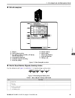 Preview for 25 page of YASKAWA H6B1A002 Technical Reference