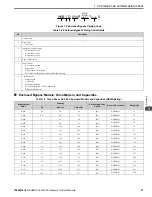 Preview for 27 page of YASKAWA H6B1A002 Technical Reference