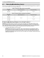 Preview for 44 page of YASKAWA H6B1A002 Technical Reference