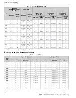 Preview for 82 page of YASKAWA H6B1A002 Technical Reference