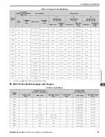 Preview for 83 page of YASKAWA H6B1A002 Technical Reference