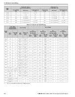 Preview for 84 page of YASKAWA H6B1A002 Technical Reference