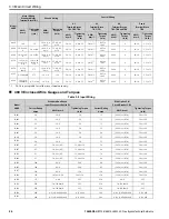 Preview for 86 page of YASKAWA H6B1A002 Technical Reference