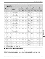 Preview for 87 page of YASKAWA H6B1A002 Technical Reference