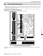 Preview for 99 page of YASKAWA H6B1A002 Technical Reference