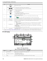 Preview for 120 page of YASKAWA H6B1A002 Technical Reference