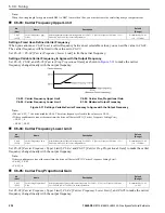 Preview for 232 page of YASKAWA H6B1A002 Technical Reference