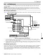 Preview for 233 page of YASKAWA H6B1A002 Technical Reference