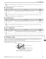 Preview for 237 page of YASKAWA H6B1A002 Technical Reference