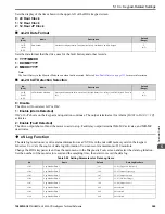 Preview for 369 page of YASKAWA H6B1A002 Technical Reference