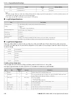 Preview for 370 page of YASKAWA H6B1A002 Technical Reference