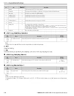 Preview for 372 page of YASKAWA H6B1A002 Technical Reference